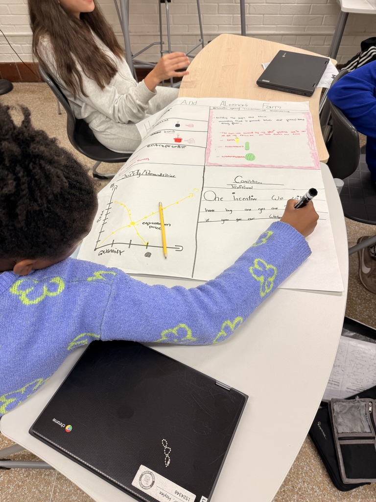 6th grade students working on a civics project. 