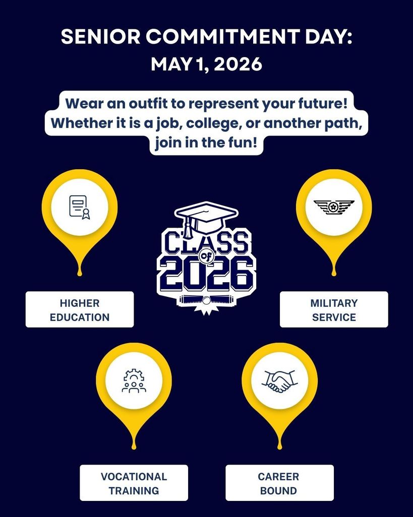 Senior Commitment Day is May 1, 2026