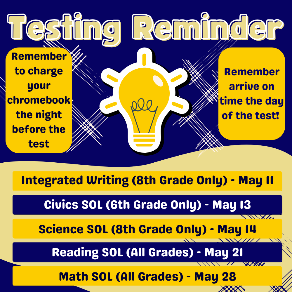 A navy and gold graphic titled Testing Reminder with a lightbulb icon. Two yellow boxes provide tips: Remember to charge your chromebook the night before the test and Remember arrive on time the day of the test. The testing schedule is listed as follows: Integrated Writing (8th Grade Only) on May 11; Civics SOL (6th Grade Only) on May 13; Science SOL (8th Grade Only) on May 14; Reading SOL (All Grades) on May 21; and Math SOL (All Grades) on May 28. The vibe is organized, encouraging, and school-spirited.