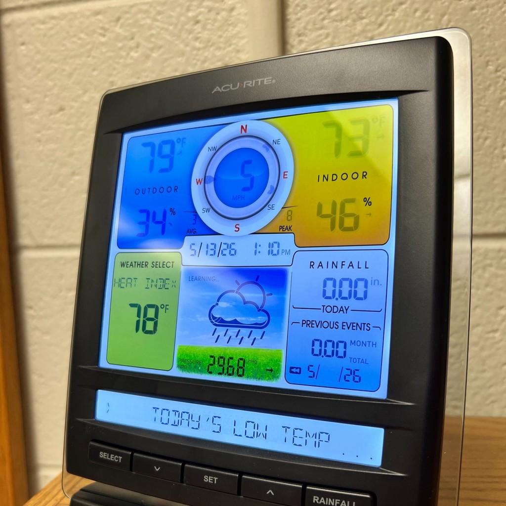 Weather Monitoring Station