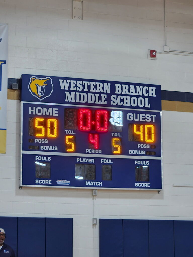 final score board