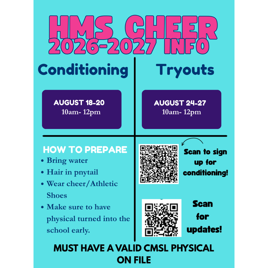 HMS Cheer information