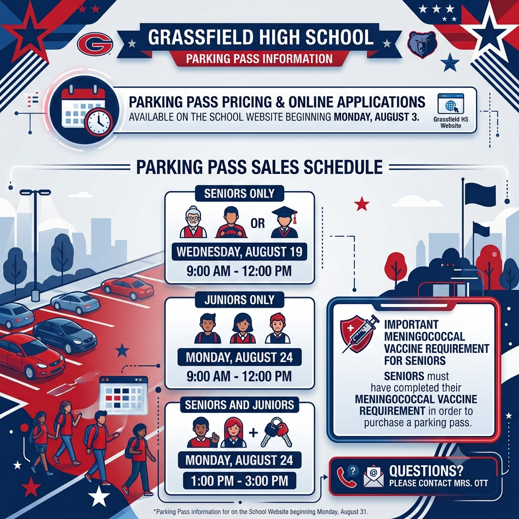 Parking Pass Sales