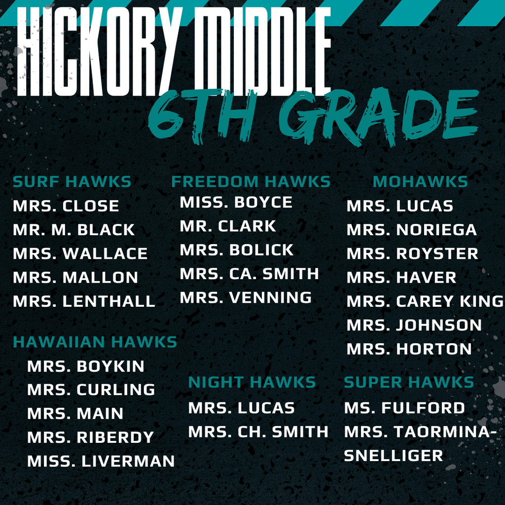 list of teacher names by team or department