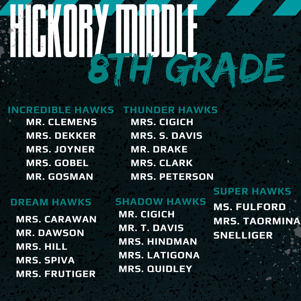 list of teacher names by team or department