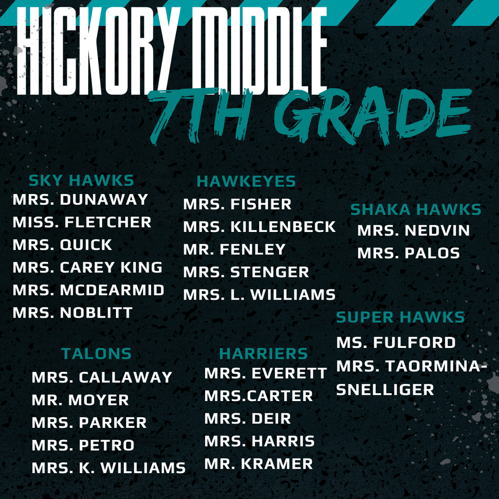 list of teacher names by team or department