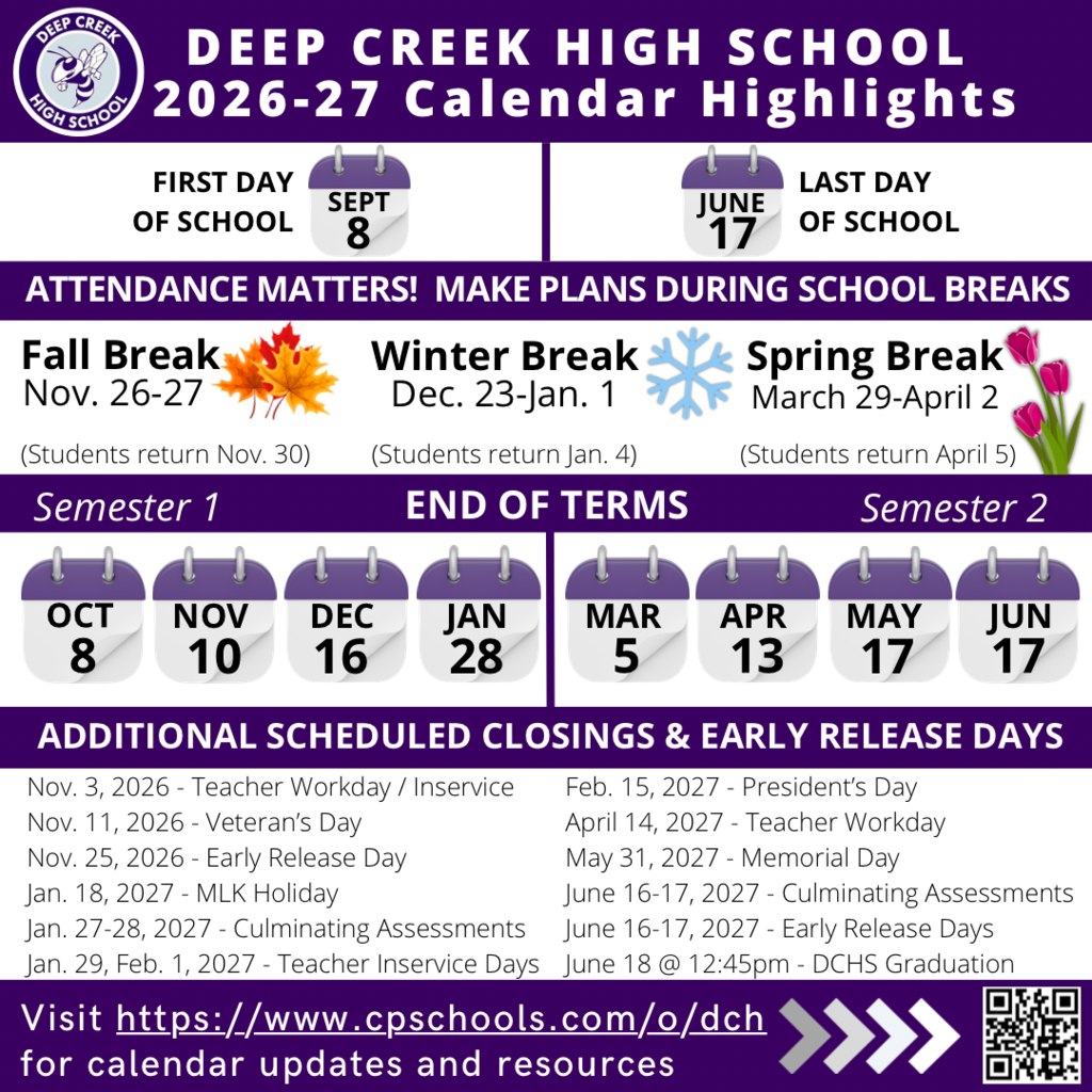 Deep Creek High School 2026–2027 Calendar Highlights First Day of School: September 8, 2026 Last Day of School: June 17, 2027 School Breaks: Fall Break: November 26–27, 2026 (Students return Nov. 30) Winter Break: December 23, 2026 – January 1, 2027 (Students return Jan. 4) Spring Break: March 29 – April 2, 2027 (Students return April 5) End of Terms: Semester 1: Oct 8, Nov 10, Dec 16, Jan 28 Semester 2: Mar 5, Apr 13, May 17, Jun 17 Additional Closings & Early Release Days: Nov. 3, 2026 – Teacher Workday / Inservice Nov. 11, 2026 – Veteran's Day Nov. 25, 2026 – Early Release Day Jan. 18, 2027 – MLK Holiday Jan. 27–28, 2027 – Culminating Assessments Jan. 29 & Feb. 1, 2027 – Teacher Inservice Days Feb. 15, 2027 – President's Day April 14, 2027 – Teacher Workday May 31, 2027 – Memorial Day June 16–17, 2027 – Culminating Assessments & Early Release Days June 18, 2027 @ 12:45 PM – DCHS Graduation