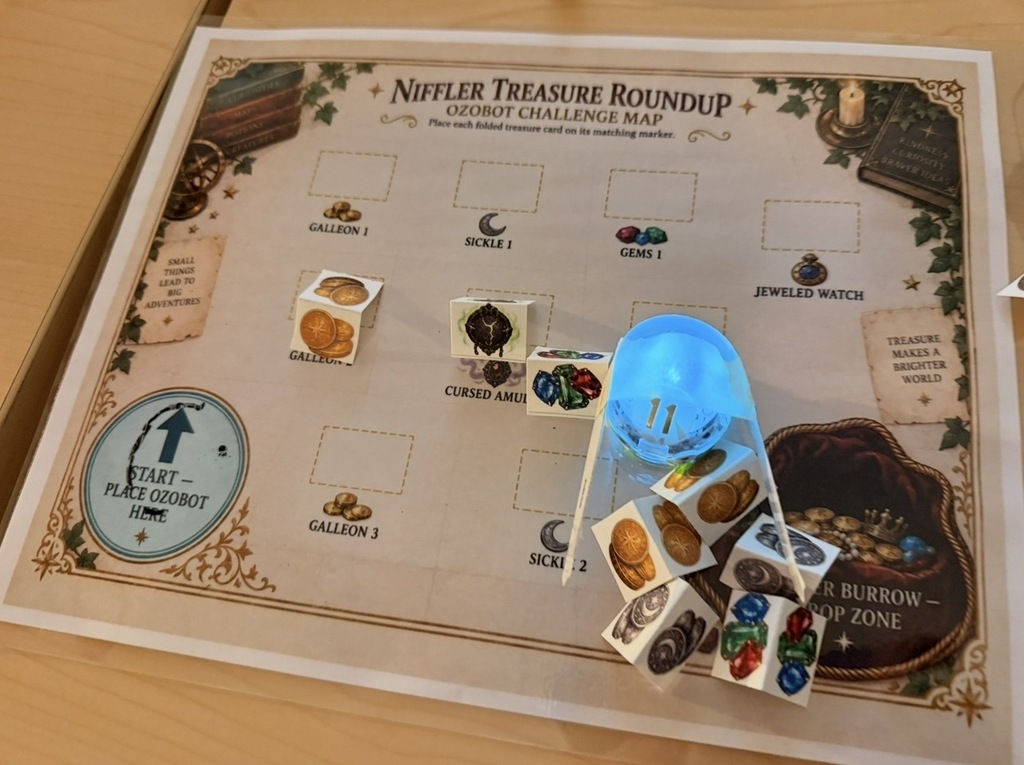 Treasure map for students to record their findings