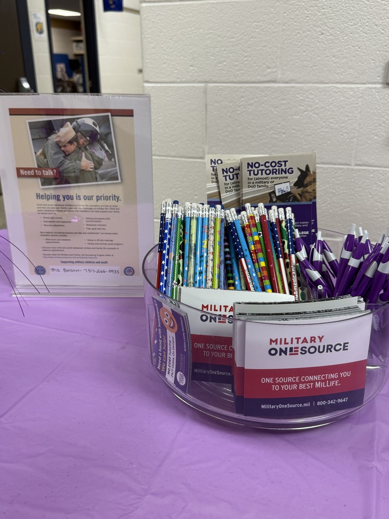 Military Family Resources