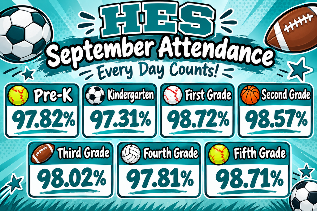 attendance chart