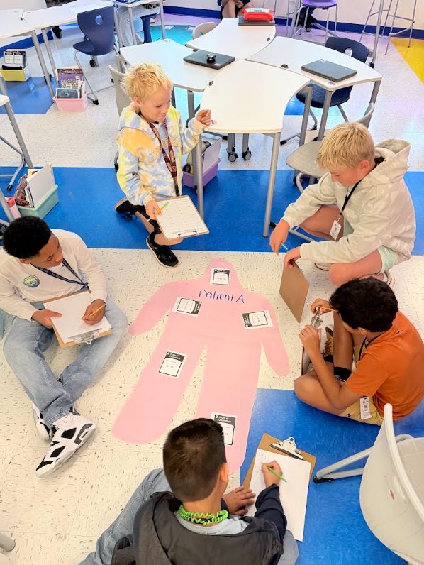 5th grade working on order of operations on patients