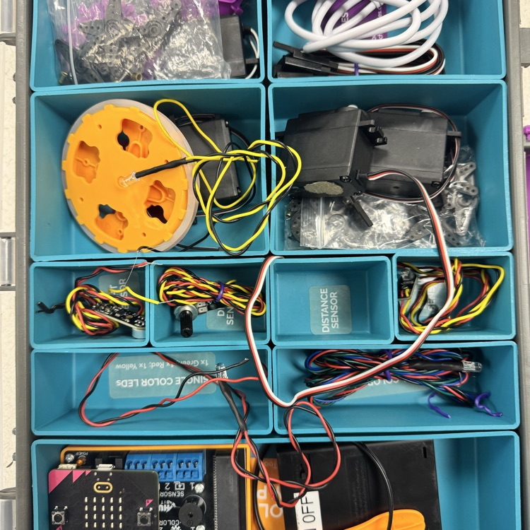 kit