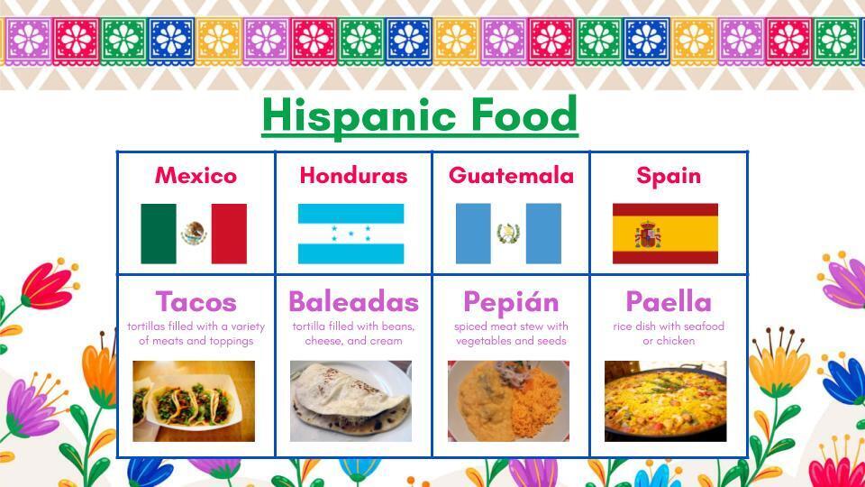 Hispanic Heritage Month
