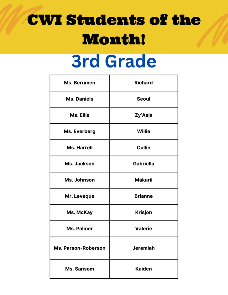 3rd Grade Students of the Month