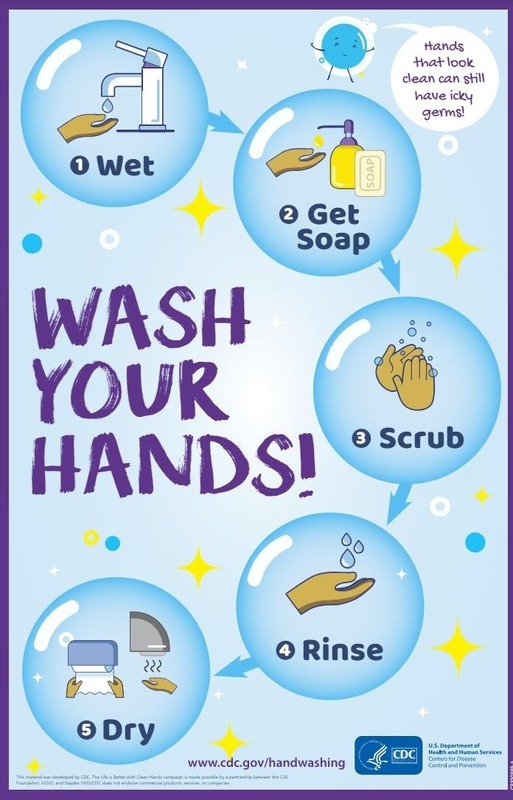 wash your hands flyer