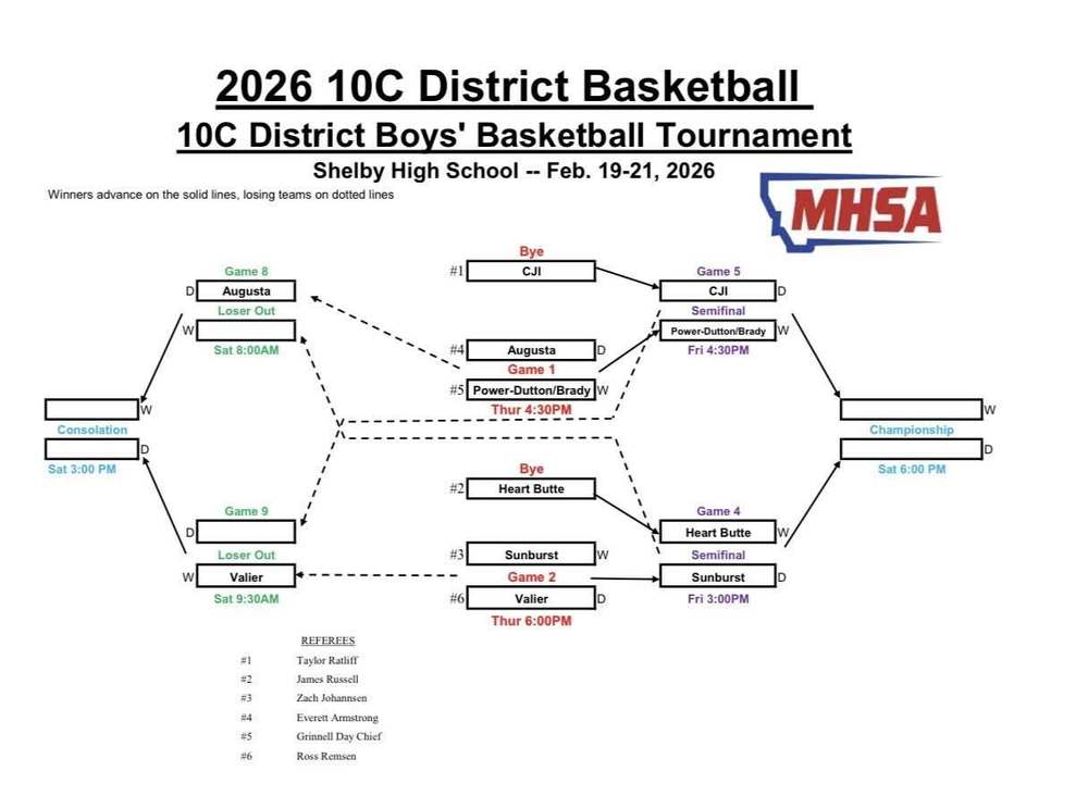10c basketball bracket