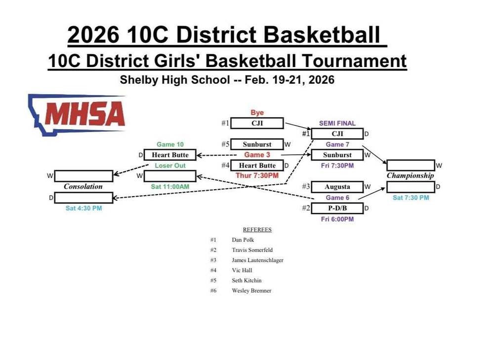 10c girls basketball