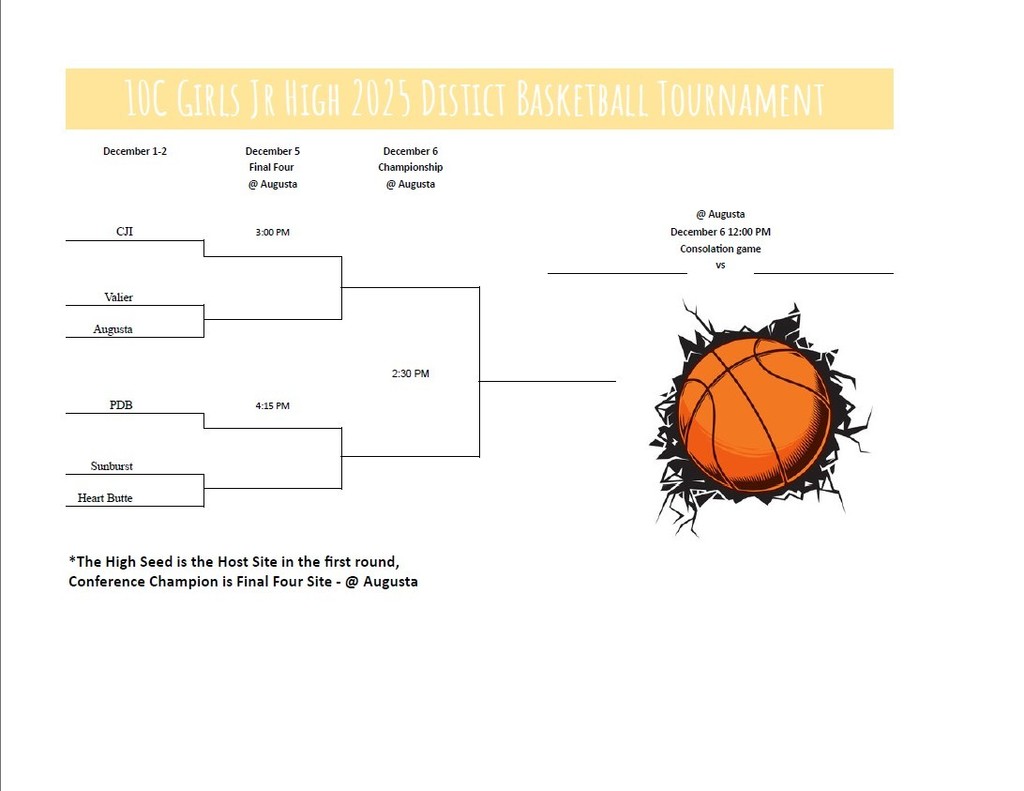 Girls Jr High Basketball Bracket