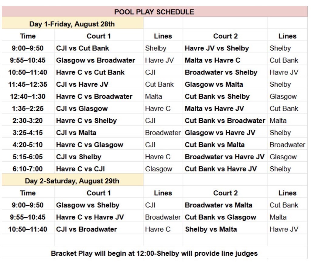 Shelby pre-season tournament