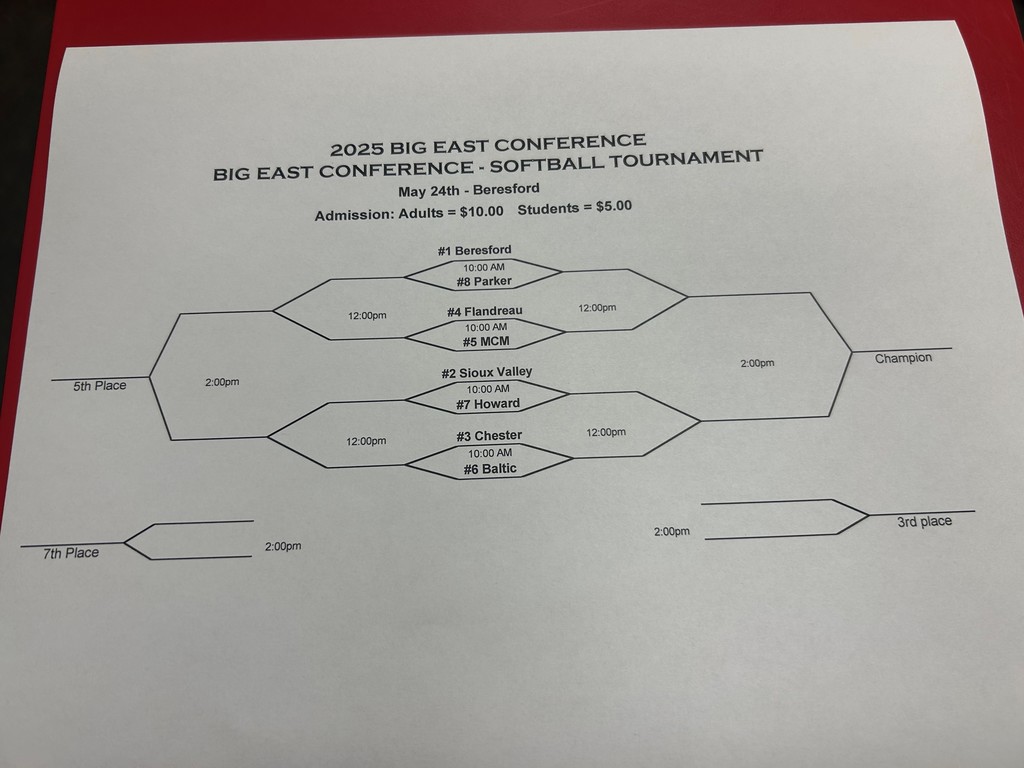 BEC softball schedule May 24th