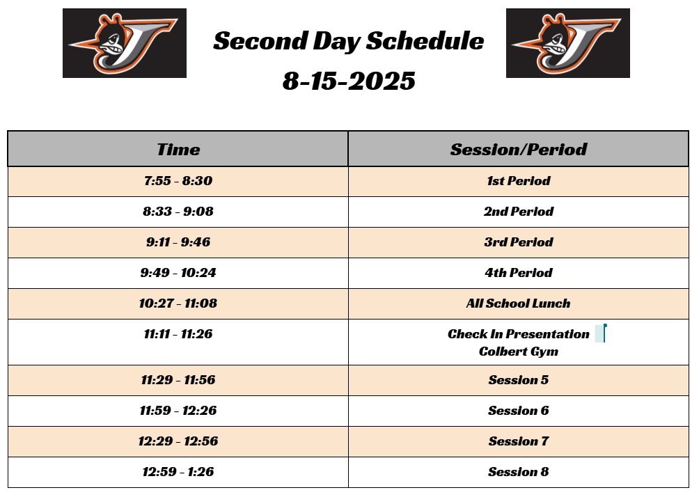 CHS 2nd Day