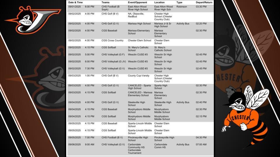 CGS & CHS Athletics