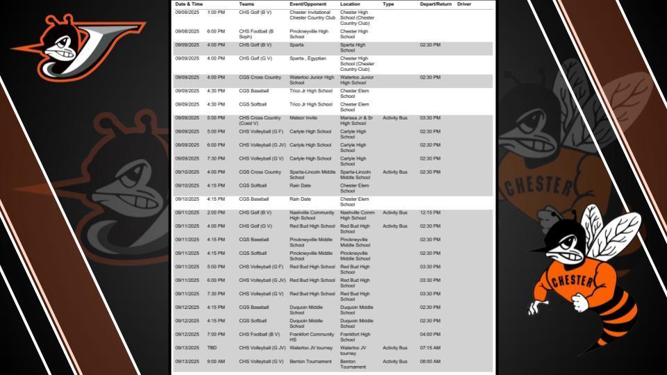 Week Sept 8th CGS and CHS Sport Schedules Graphic