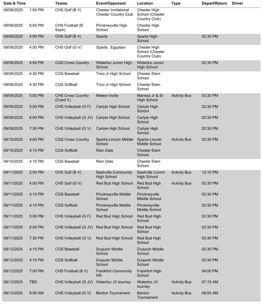 Week Sept 8th CGS and CHS Sport Schedules