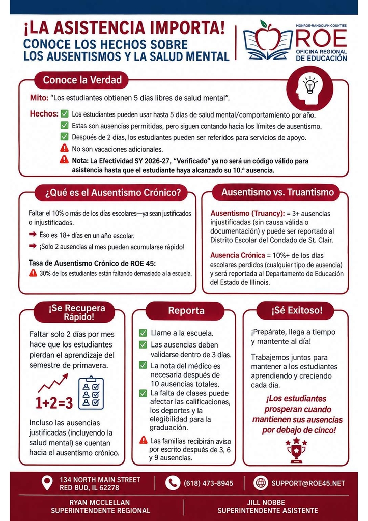 Truancy ROE45 (Spanish)