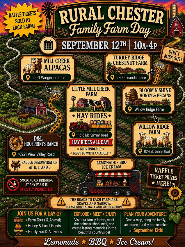 Rural Farm Day Map