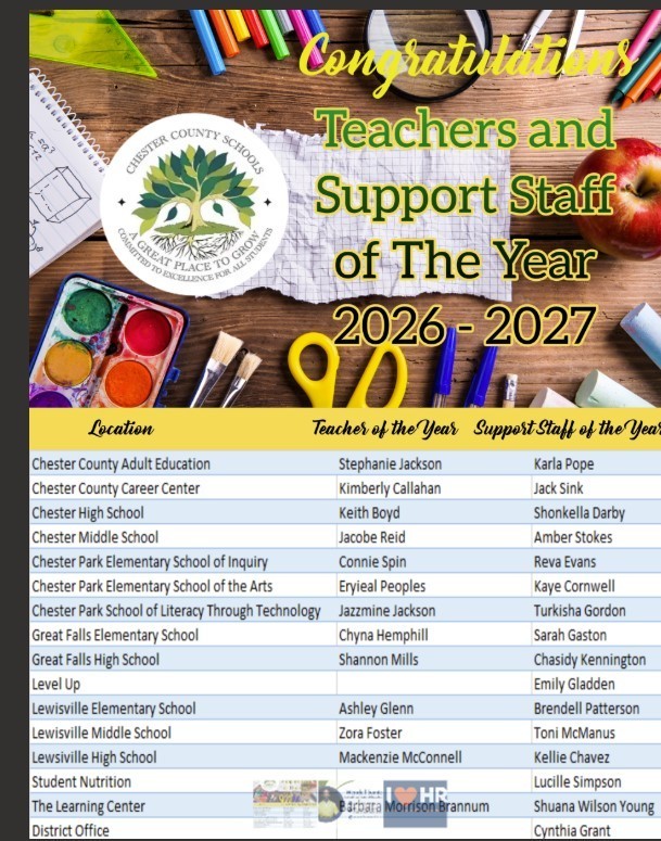 Teachers & Staff of the Year