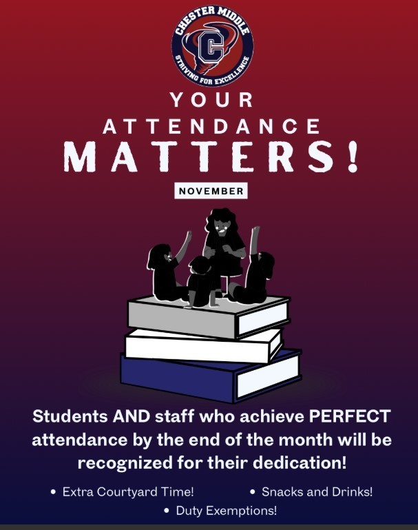 Attendance Matters Incentive