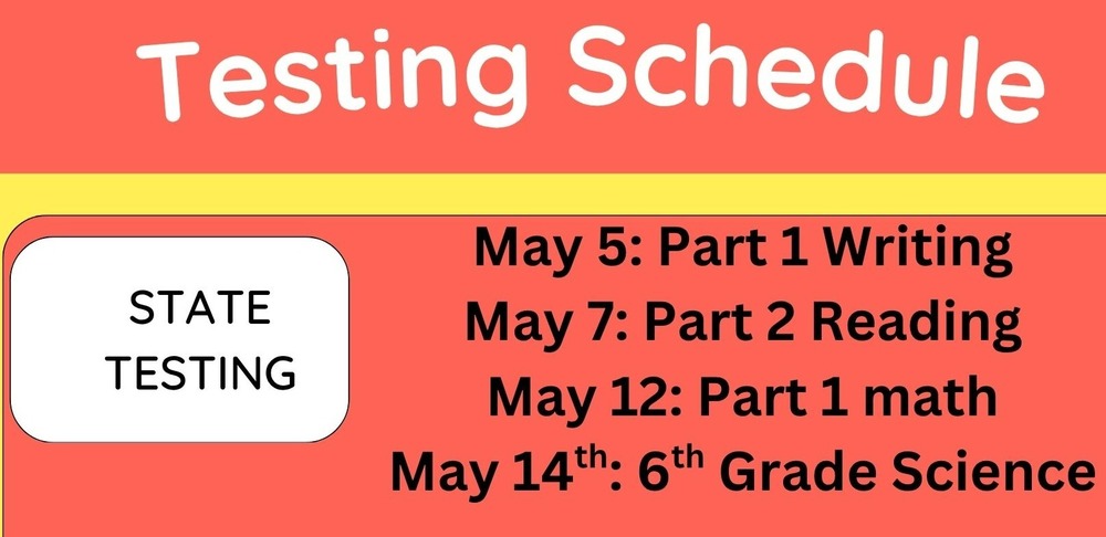 Testing Dates