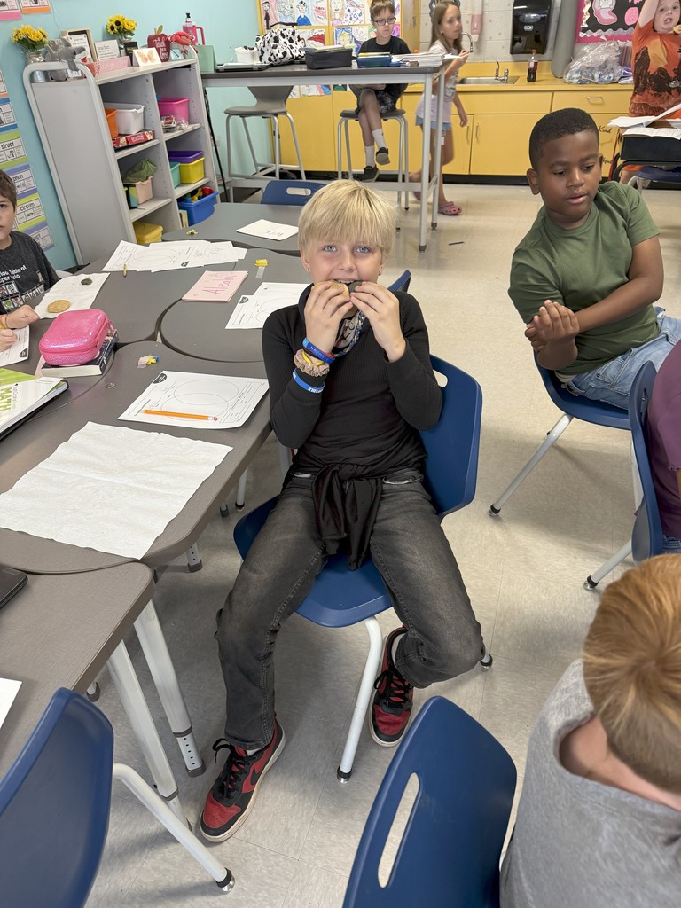 4th graders 