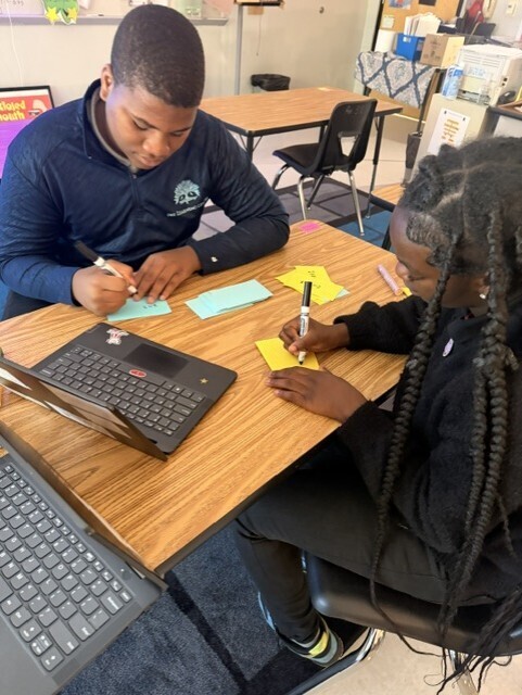 Students working on their math problems for their game. 