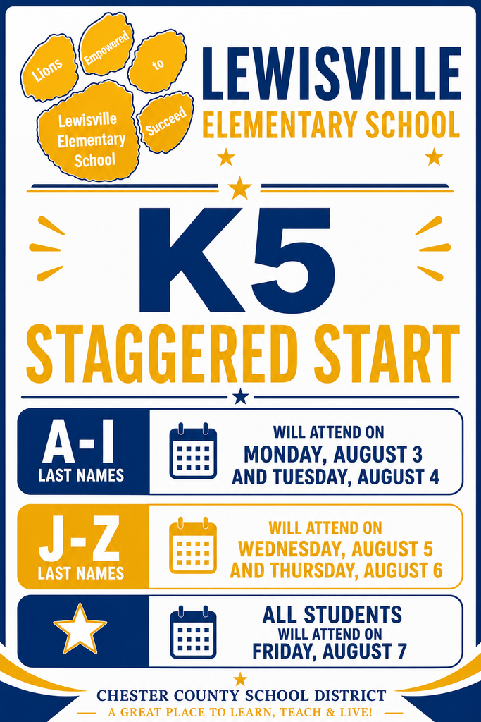 A blue and gold Lewisville Elementary School "K5 Staggered Start" poster. At the top left is a gold lion paw logo with the words "Lions," "Empowered," "to," "Succeed," and "Lewisville Elementary School" displayed on the paw pads. The header reads "Lewisville Elementary School" followed by "K5 Staggered Start" in large blue and gold text. The poster explains staggered start attendance dates for kindergarten students: A–I last names attend on Monday, August 3 and Tuesday, August 4. J–Z last names attend on Wednesday, August 5 and Thursday, August 6. All students attend on Friday, August 7. Each attendance section includes a calendar icon and is displayed in boxed sections with blue and gold accents. The bottom of the poster includes the Chester County School District slogan, "A Great Place to Learn, Teach & Live!" The overall design features school colors, decorative stars, and clean, easy-to-read formatting intended to help families understand the staggered start schedule for Lewisville Elementary School kindergarten students.