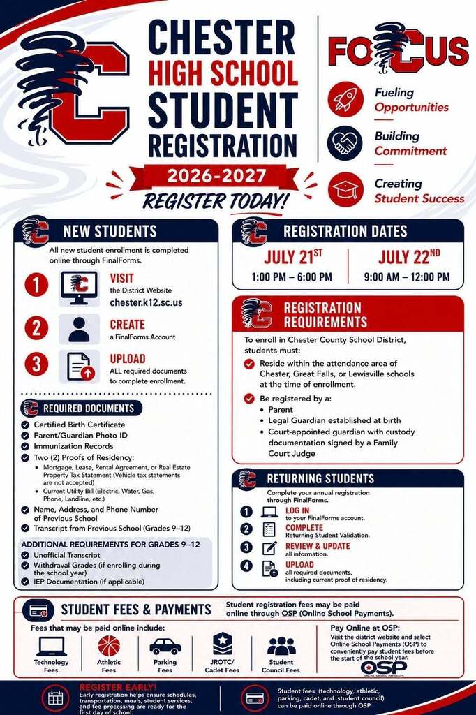 Registration
