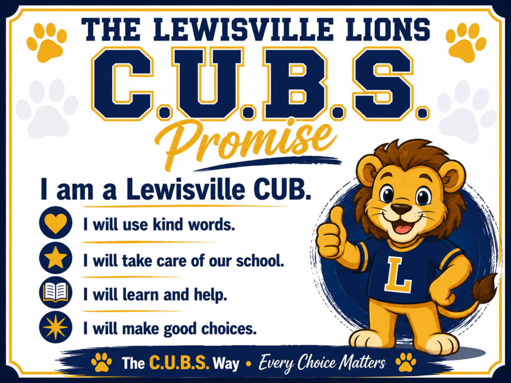 Poster titled “The Lewisville Lions C.U.B.S. Promise” featuring Lewisville Elementary School's blue and gold colors. The design includes paw prints in the corners and a large blue and gold heading across the top. On the right side is a cartoon lion mascot wearing a blue shirt with the letter “L” and giving a thumbs-up. The poster introduces the C.U.B.S. Promise with the statement: “I am a Lewisville CUB.” Below are four commitments, each paired with a symbol: 💙 I will use kind words. (heart icon) ⭐ I will take care of our school. (star icon) 📖 I will learn and help. (open book icon) ✨ I will make good choices. (spark/starburst icon) At the bottom, a blue banner reads: “The C.U.B.S. Way • Every Choice Matters” The overall design promotes kindness, responsibility, learning, helping others, and making positive choices as part of the Lewisville Elementary school culture. The poster uses the school's blue and gold color scheme and features a friendly lion mascot to reinforce the message.
