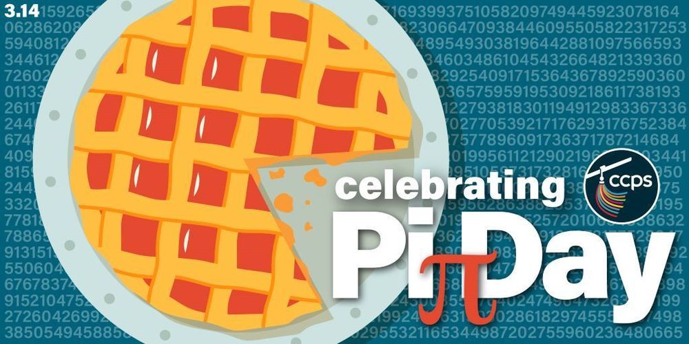 Celebrating Pi Day