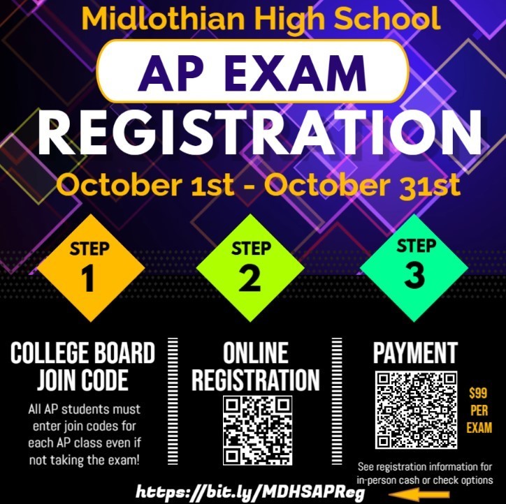 AP Exam Registration Infographic