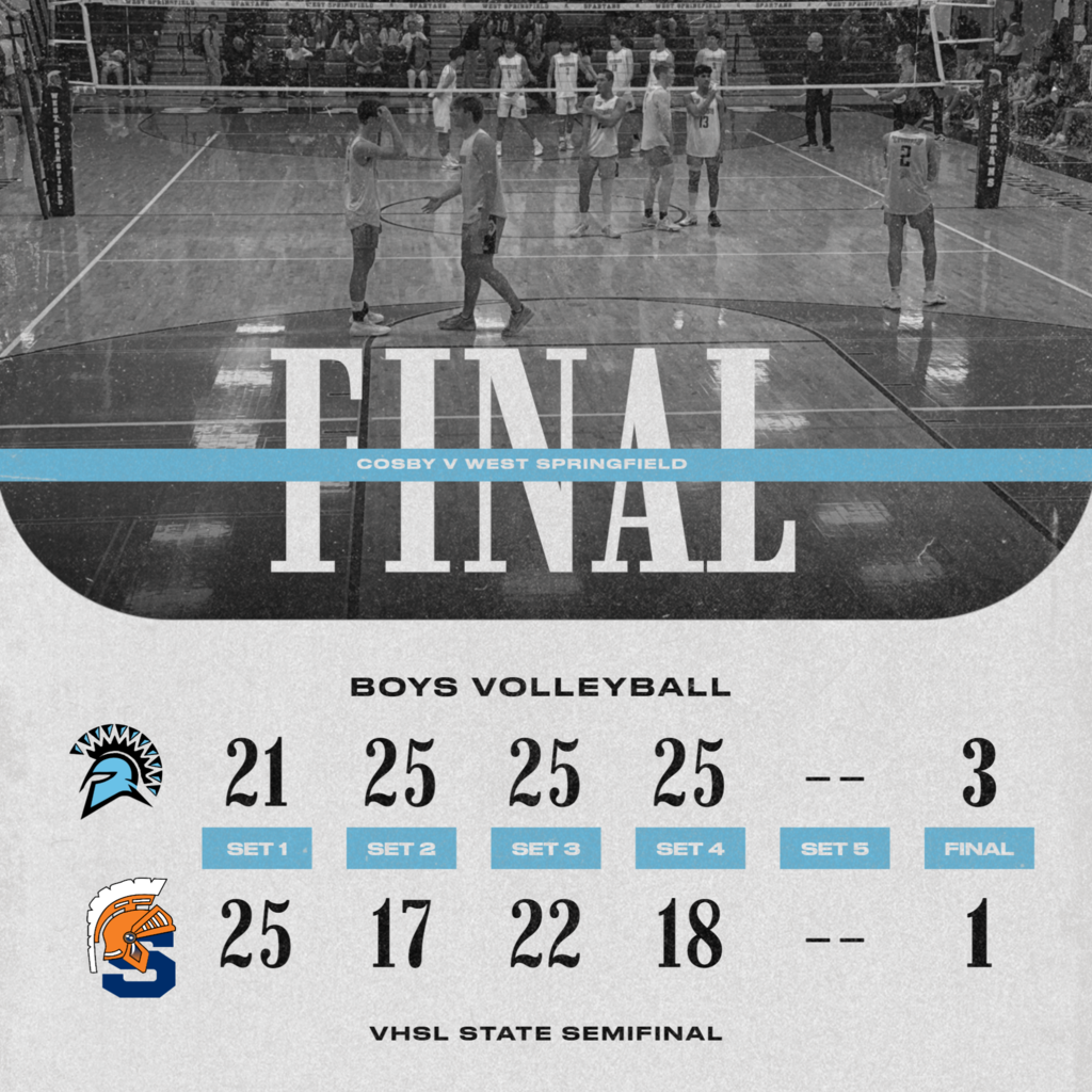 Boys Volleyball beat West Springfield last night in VHSL Semifinal