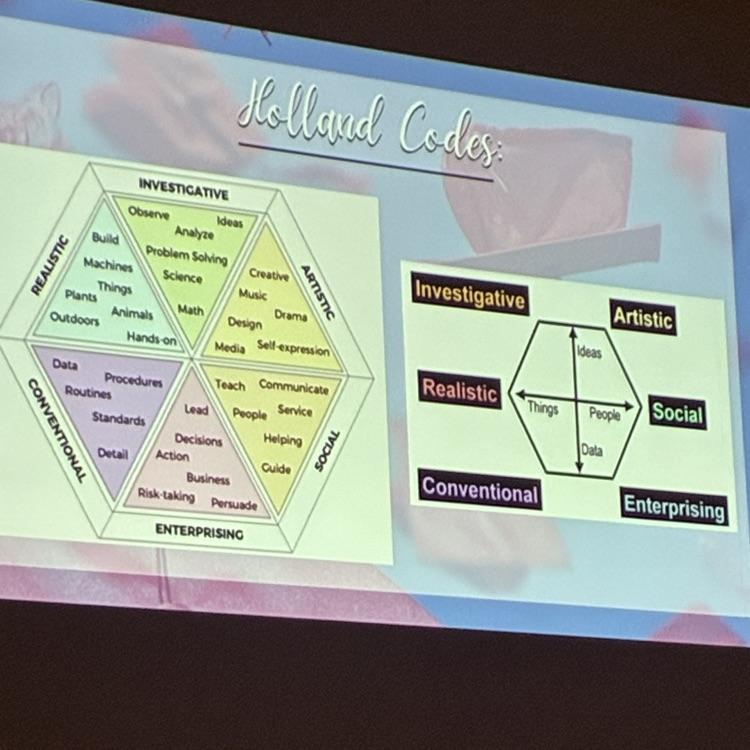 College and career night