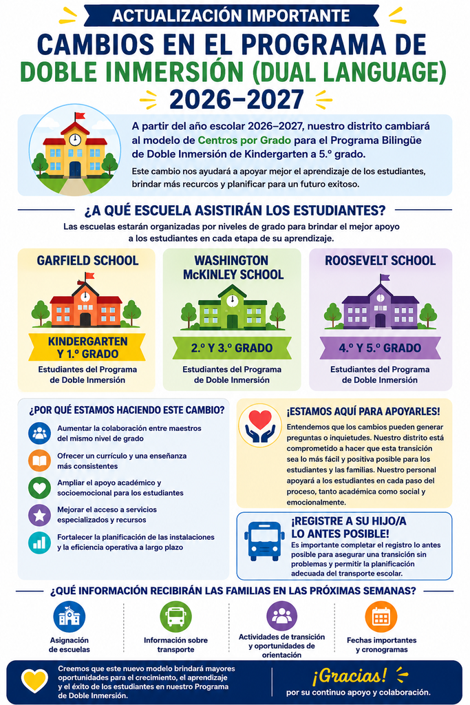 Dual Language Program Meeting 