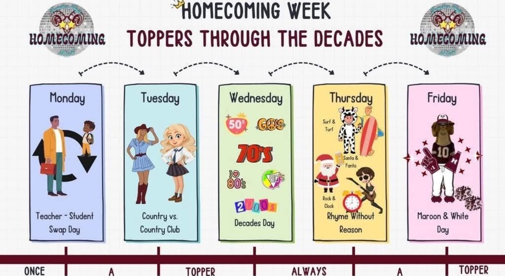 Homecoming