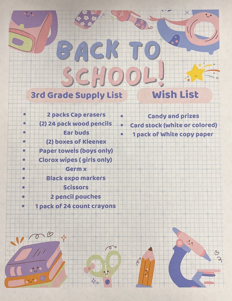 list