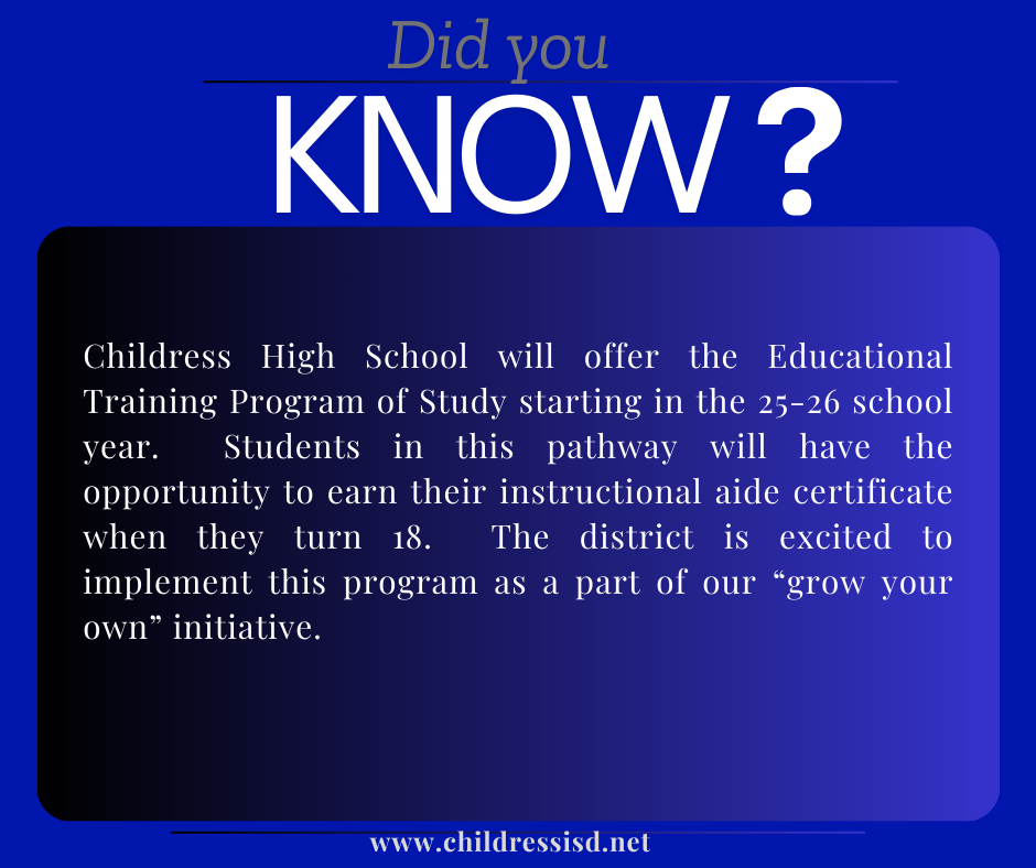 Did you know?