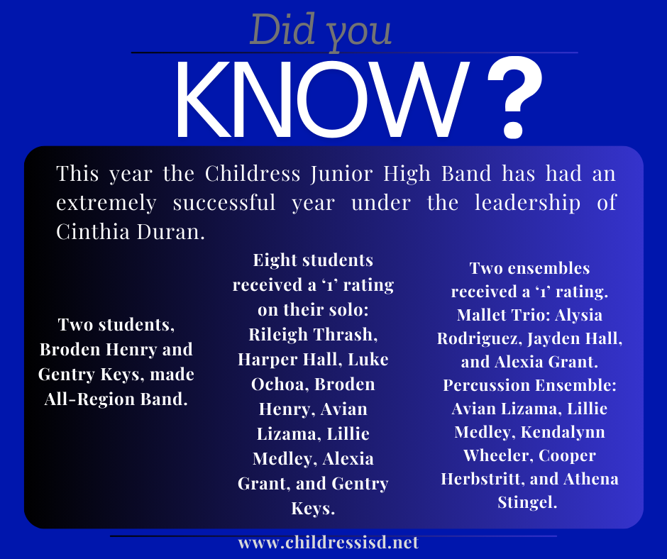 Did you know?