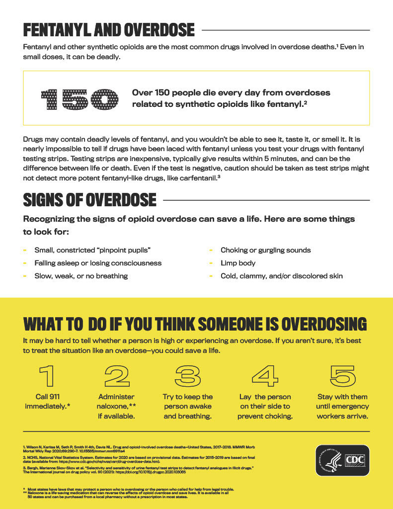 Fentanyl Information
