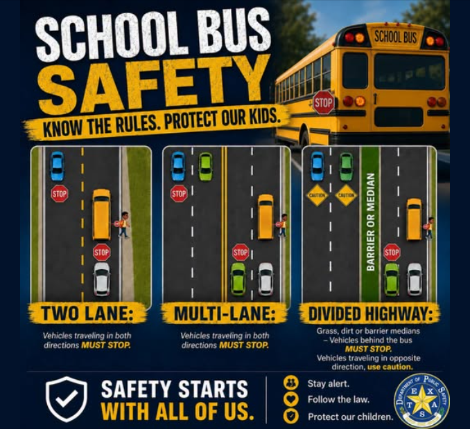 School Bus Safety Graphic