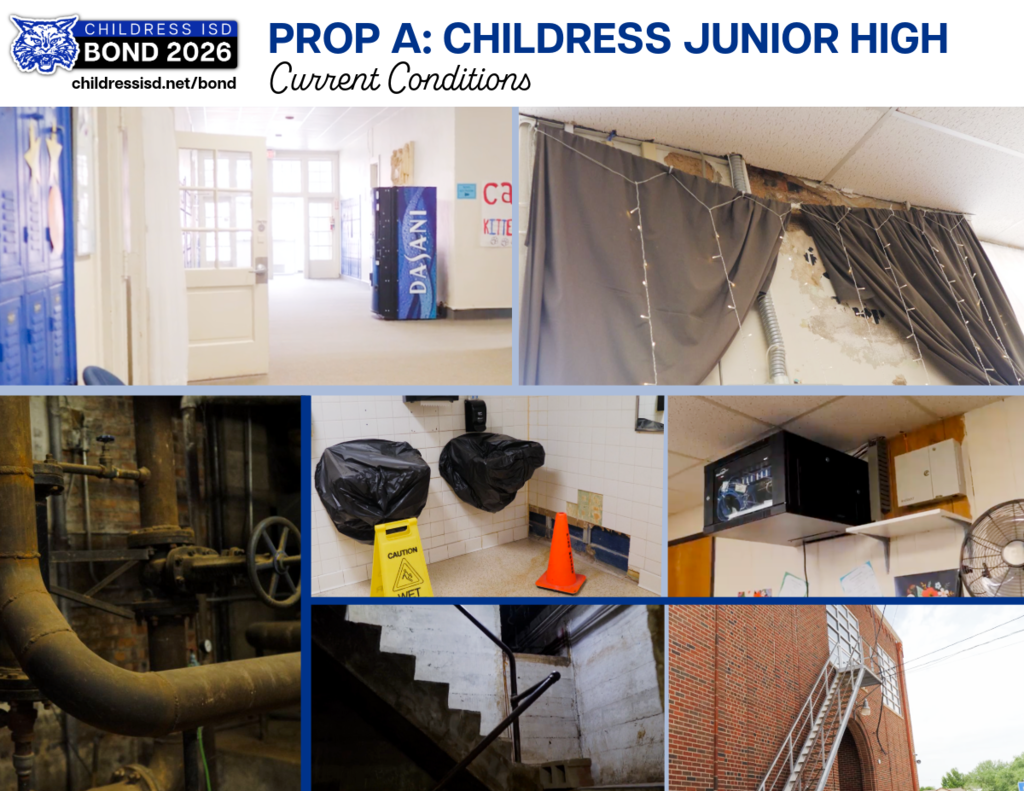 Childress Junior High current conditions